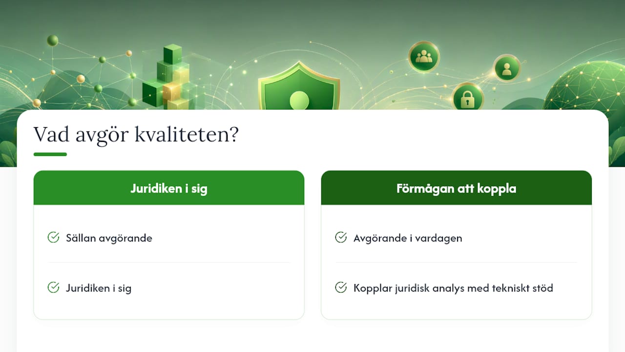 Författarens perspektiv — overview diagram