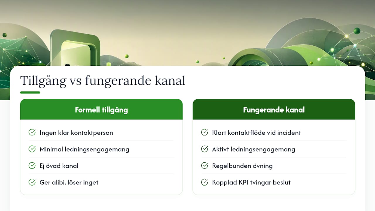 Varför konventionell rådgivning om DPO-rapportering ofta missar målet — overview diagram