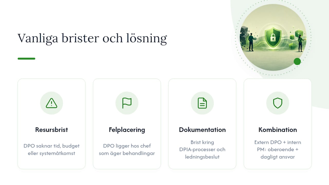 Tre vanliga brister och en balanserad fördelning av roller