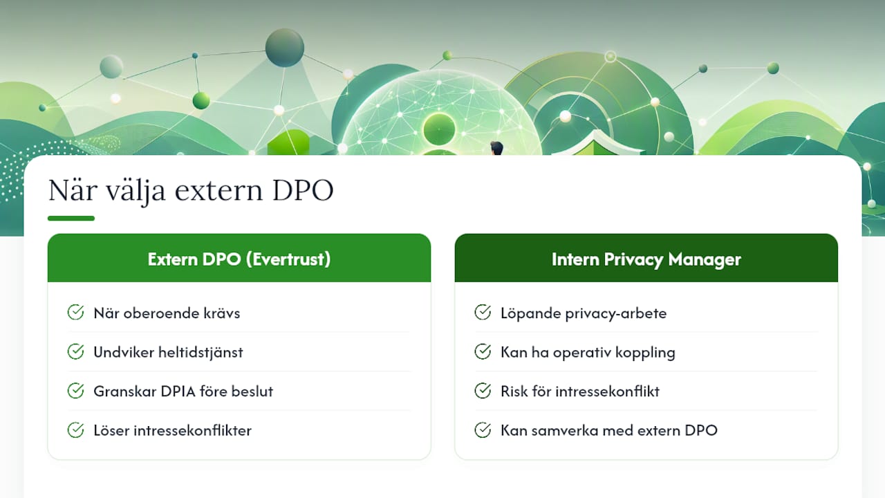 Evertrust: hur vi kan hjälpa er välja rätt roll — overview diagram