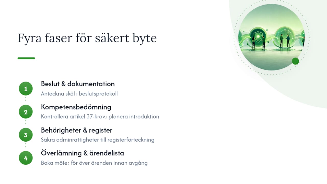 Fyra steg vid byte av dataskyddsombud