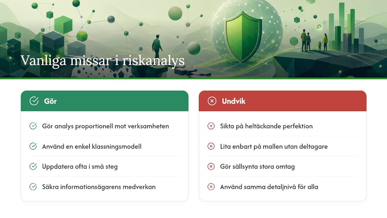 Vad conventional wisdom missar om riskanalys — overview diagram