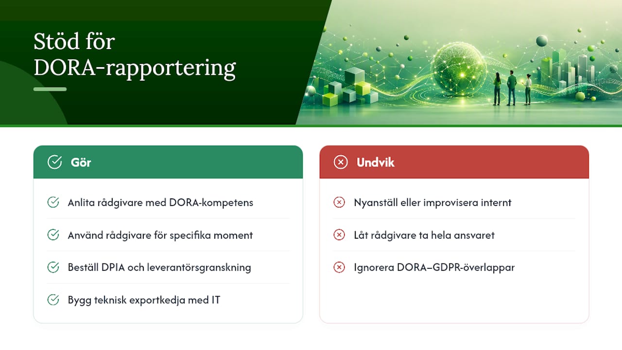 Behöver ni stöd med DORA-rapporteringen? — overview diagram