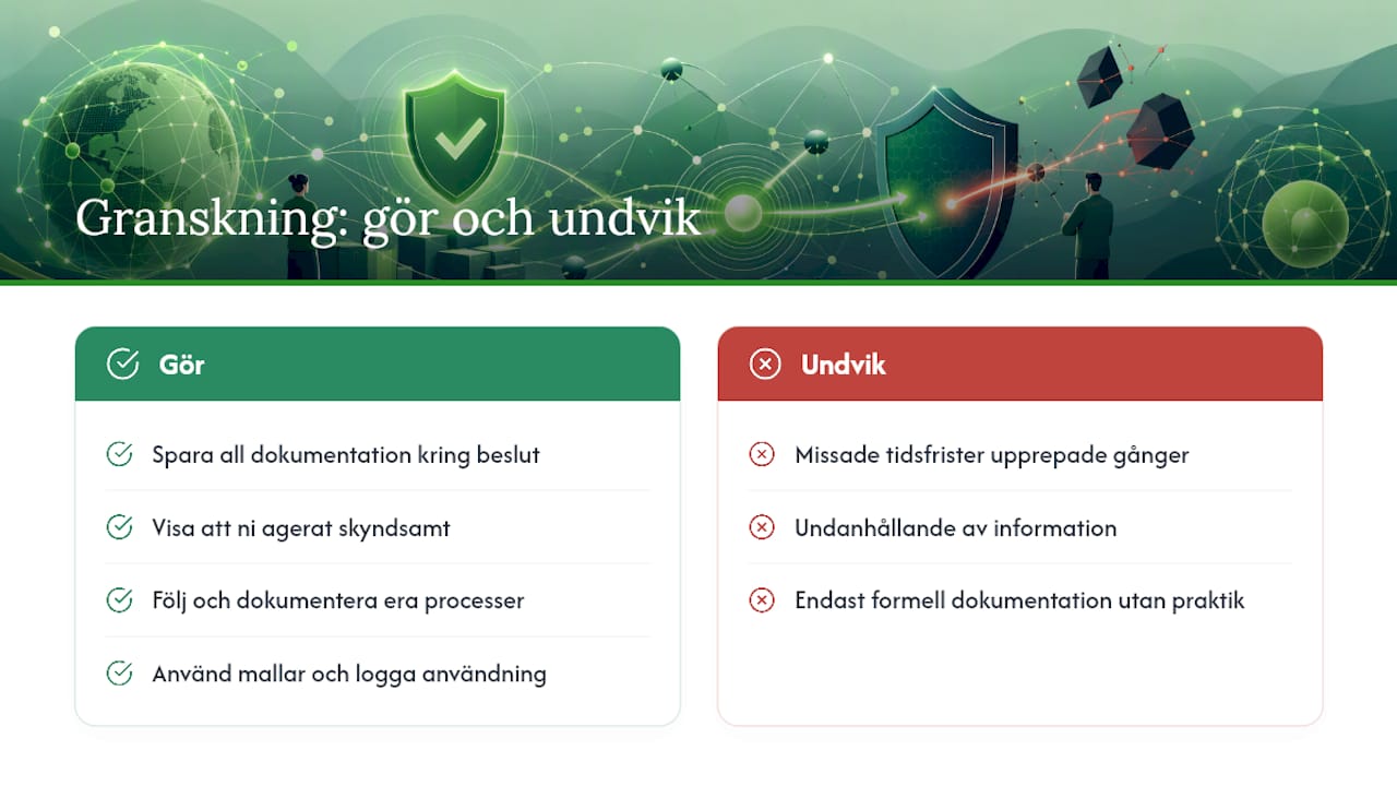 Vem granskar rapporterna och vad händer vid brister? — overview diagram