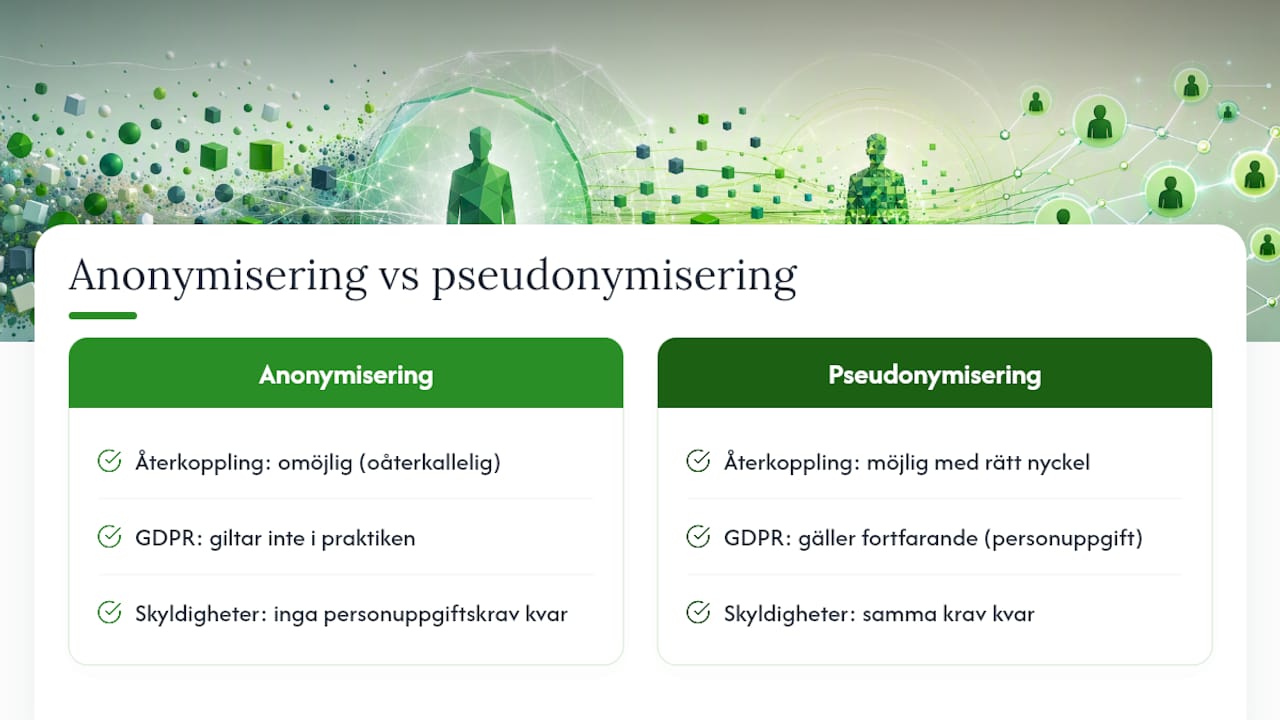 Jämförelse mellan anonymisering och pseudonymisering
