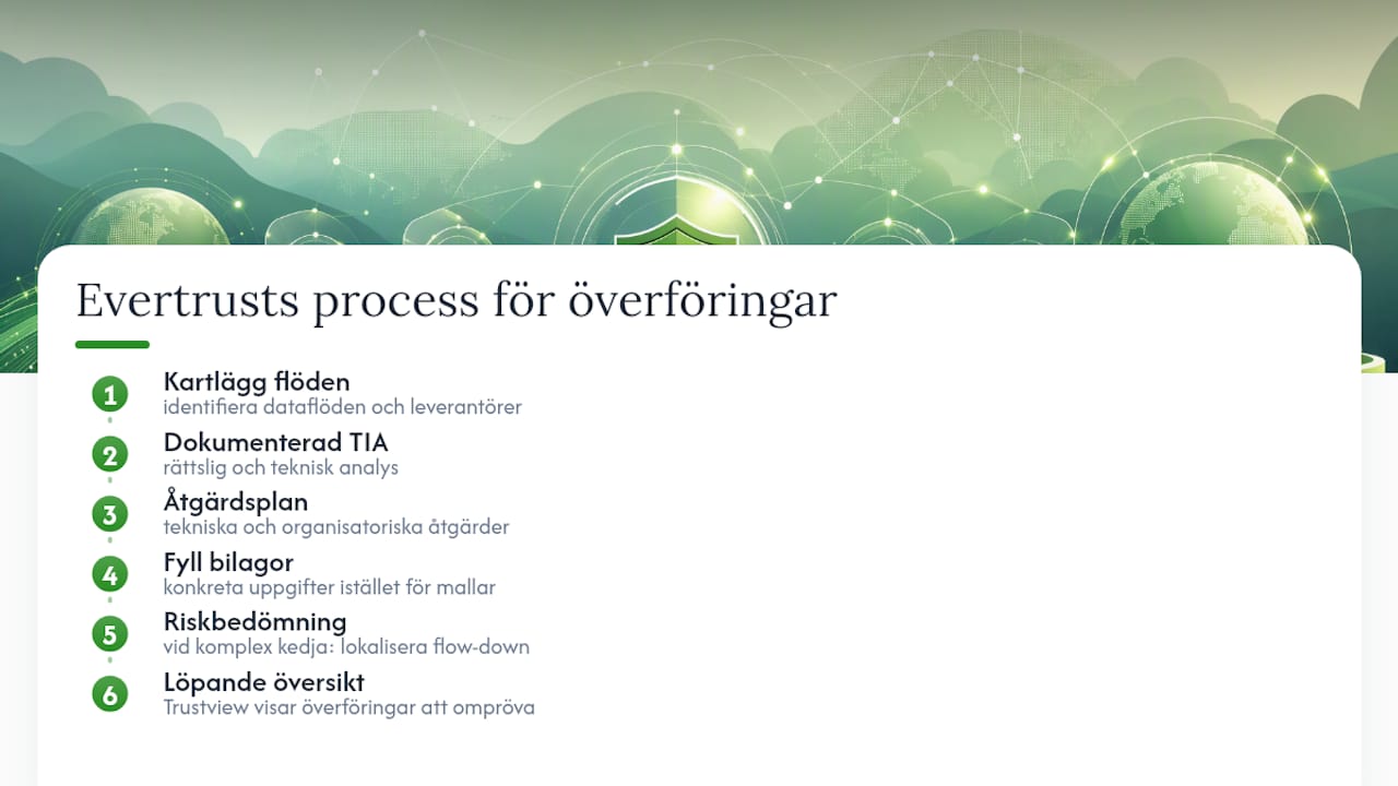 Så kan Evertrust hjälpa dig med SCC och TIA — overview diagram