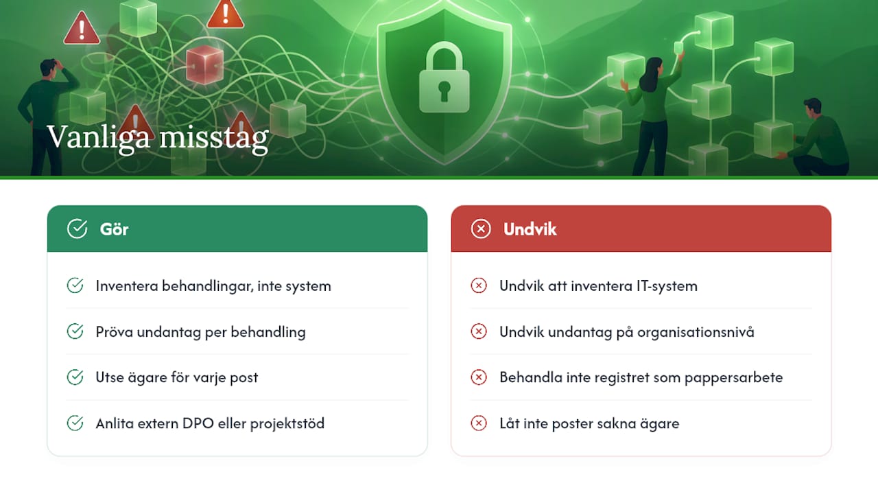 Vanliga misstag som gör registret ogiltigt i praktiken — overview diagram