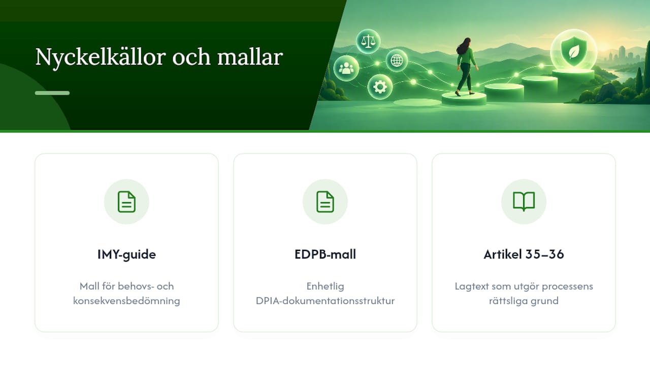 Nyckelkällor och mallar att ladda ner — overview diagram