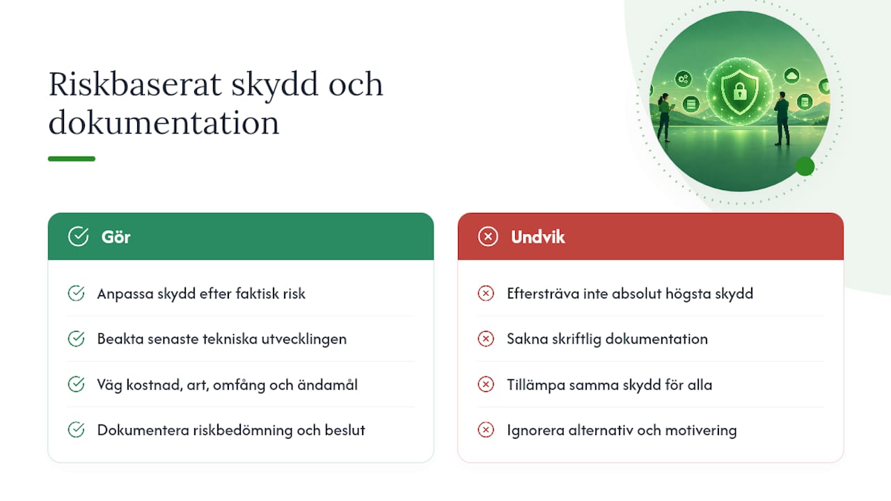 Vad säger artikel 32 om säkerhetsåtgärder? — overview diagram