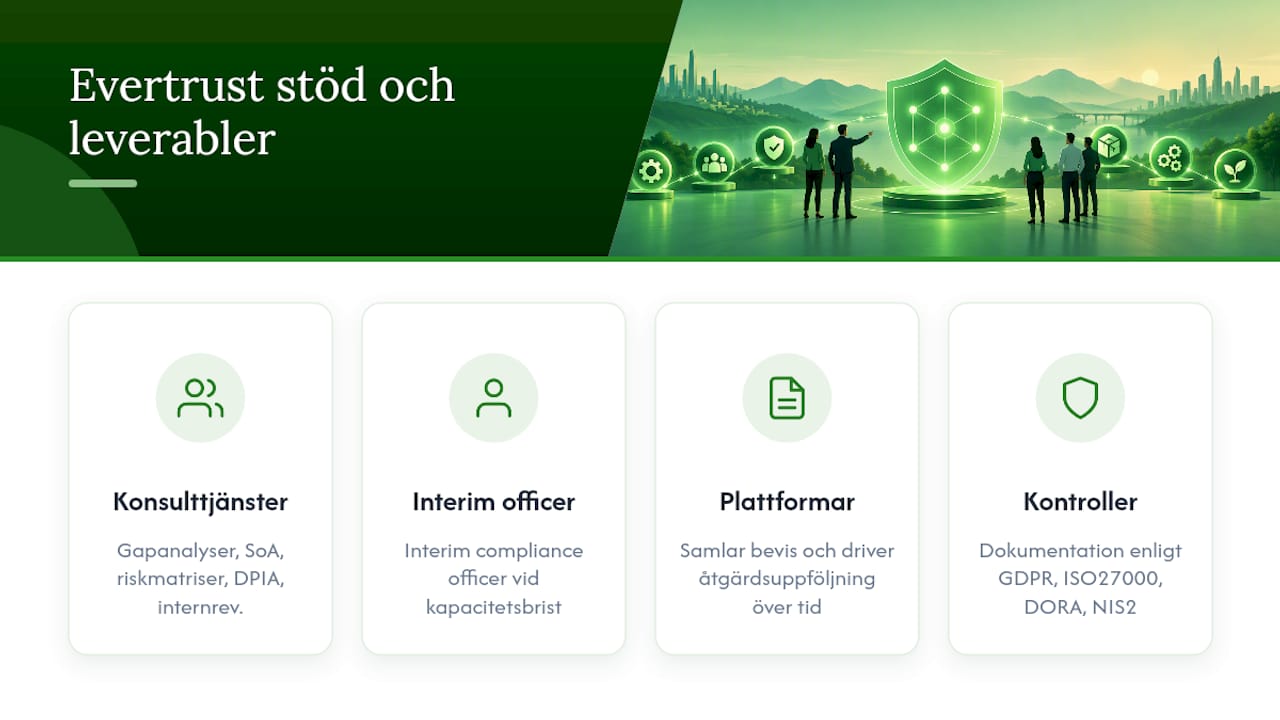Evertrust: konkret stöd och leverabler i ett ISMS-projekt — overview diagram