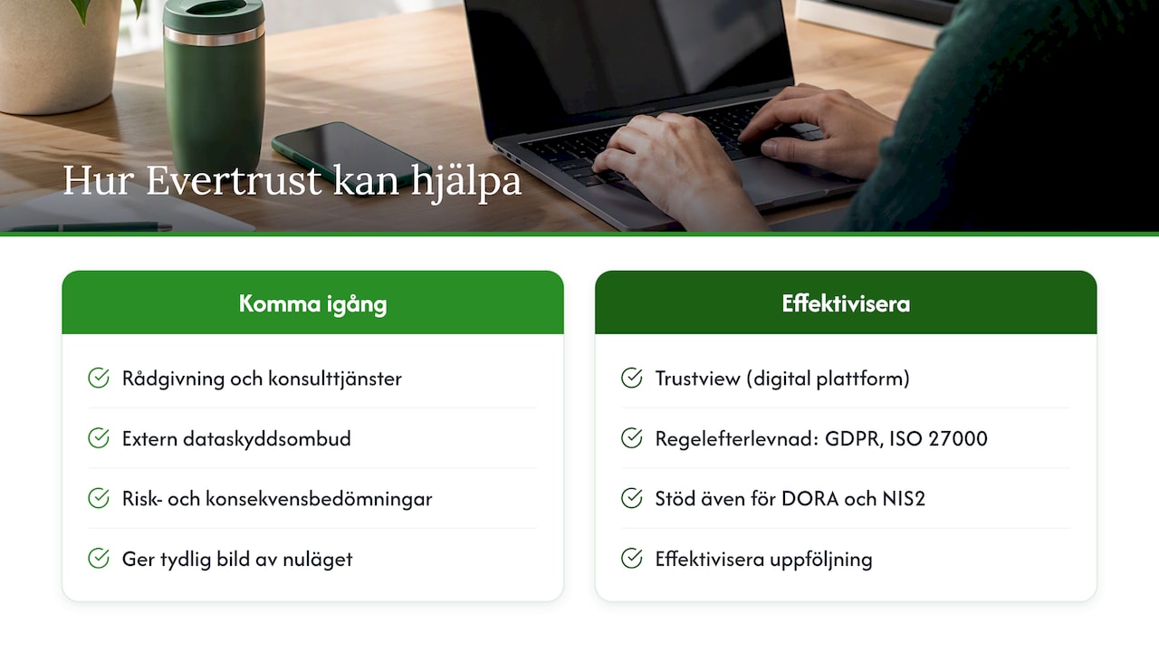 Så kan Evertrust stödja ert GRC-arbete — overview diagram