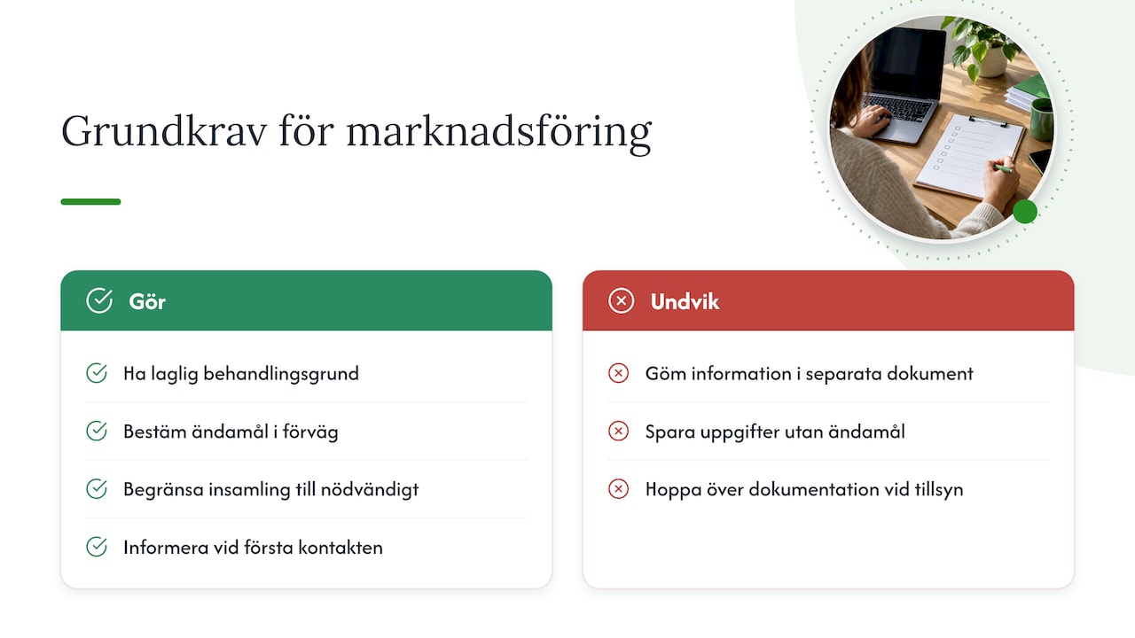 Vad GDPR kräver i grunden för marknadsföring — overview diagram