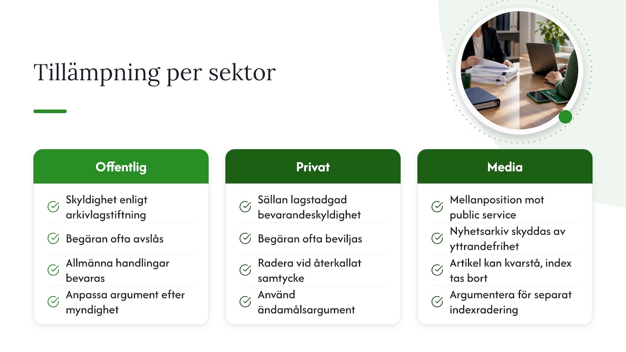 Gäller rätten lika i offentlig och privat sektor? — overview diagram