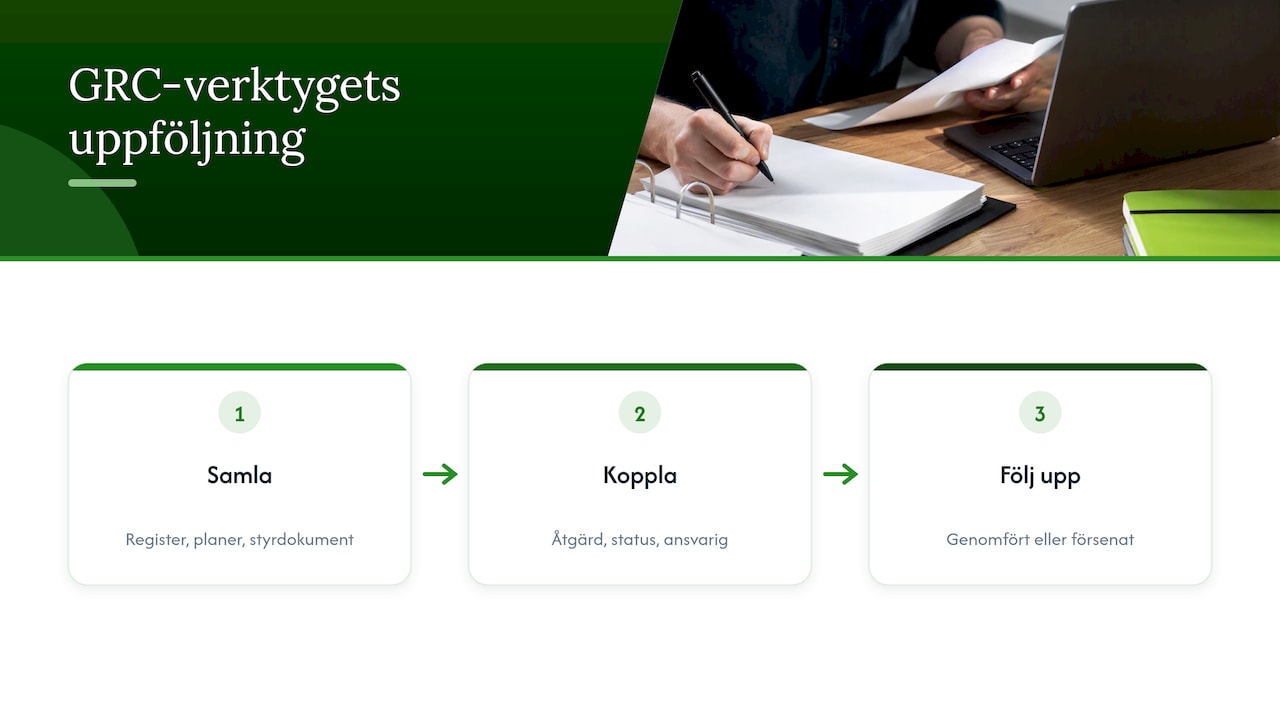 GRC samlar risker, styrdokument och uppföljning