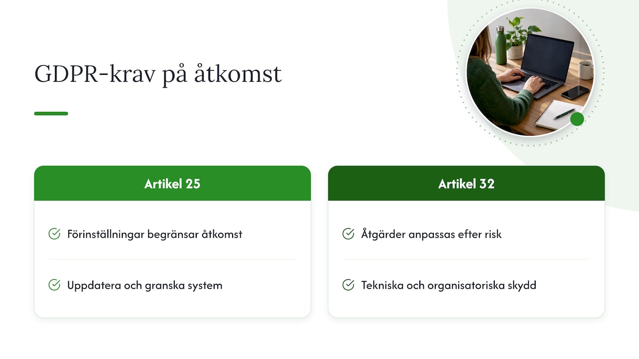 Vad säger GDPR om dataåtkomst: artikel 25 och 32? — overview diagram