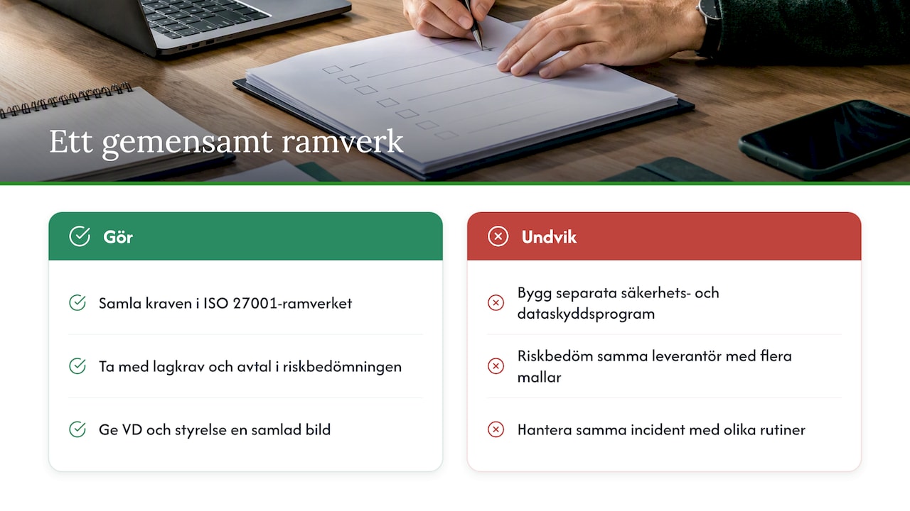 Så ser vi på ISO 27001-införanden — overview diagram