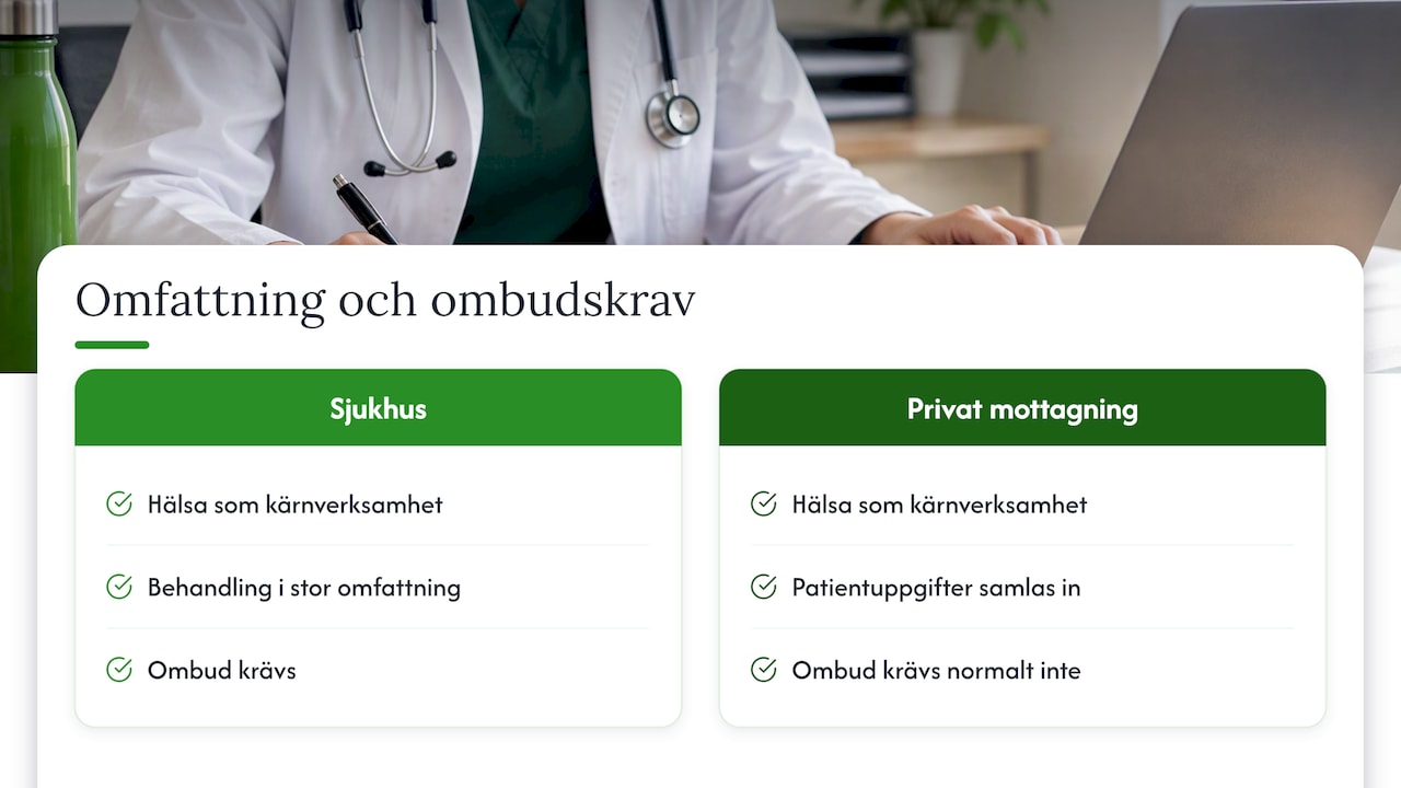 Jämförelse av sjukhus och privat läkarmottagning