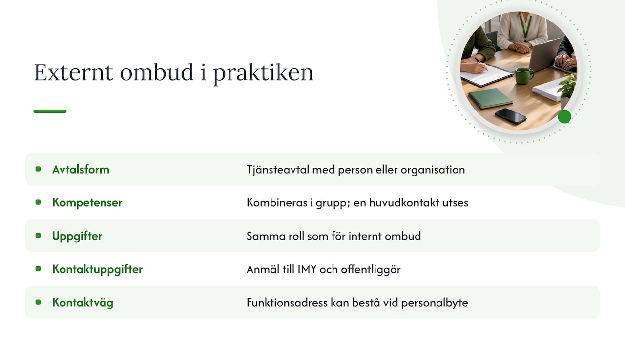 Vad ett externt dataskyddsombud innebär i praktiken — overview diagram